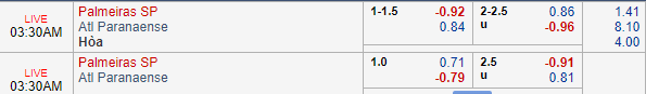 Nhận định bóng đá Palmeiras vs Atl Paranaense, 02h30 ngày 09/06: VĐQG Brazil