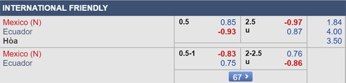 Nhận định Mexico vs Ecuador, 03h00 ngày 10/6