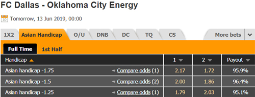 Nhận định FC Dallas vs OKC Energy, 07h00 ngày 13/6