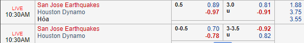 Nhận định bóng đá San Jose vs Houston Dynamo, 09h30 ngày 27/06: Nhà nghề Mỹ MLS