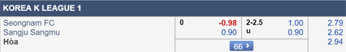 Nhận định Seongnam vs Sangju Sangmu, 17h30 ngày 28/6