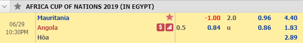 Nhận định bóng đá Mauritania vs Angola, 21h30 ngày 29/6: CAN 2019