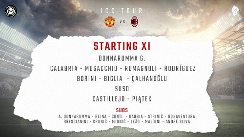 AC-Milan-MU