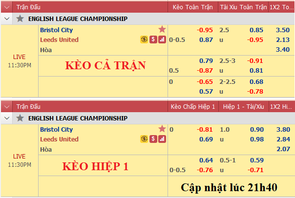 Bristol-City-vs-Leeds