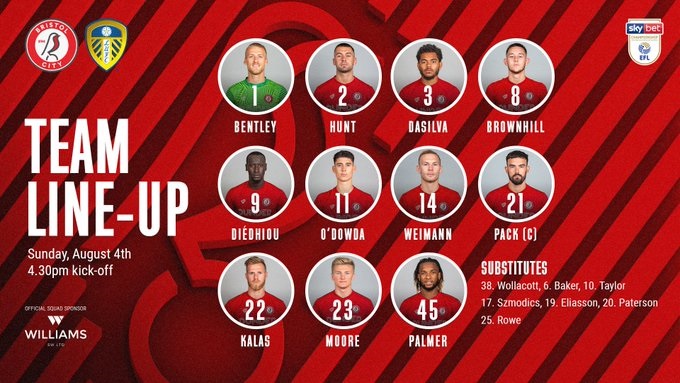 Bristol-City-vs-Leeds