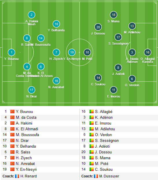 Morocco-vs-Benin-live