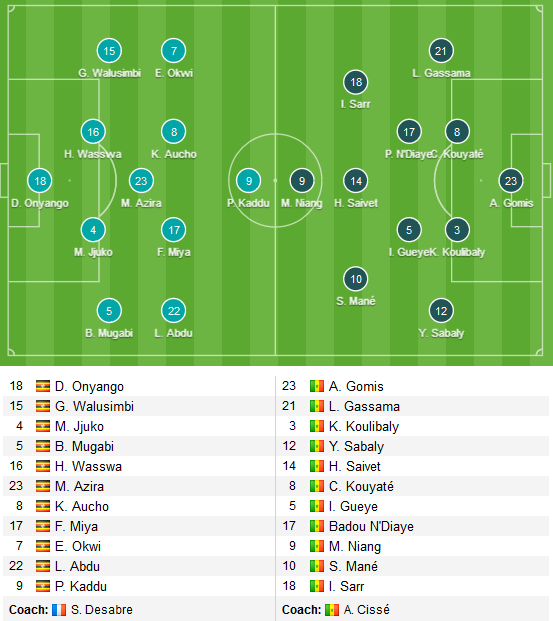 Senegal-vs-Uganda-live