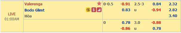 Valerenga-vs-Bodo-Glimt