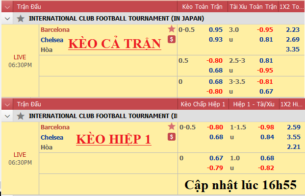 Barcelona-vs-CHelsea-live