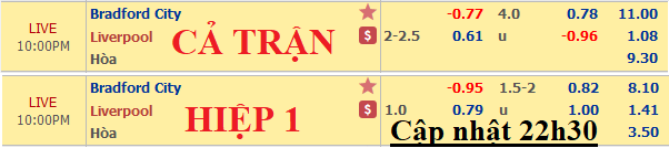 Bradford-vs-Liverpool-live