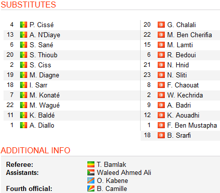 Senegal-vs-Tunisia-live