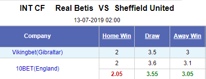 Nhận định bóng đá Betis vs Sheffield United, 02h00 ngày 13/7: Giao hữu CLB