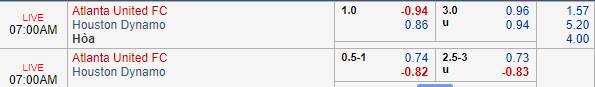 Nhận định bóng đá Atlanta United vs Houston Dynamo, 06h00 ngày 18/07: Nhà nghề Mỹ MLS