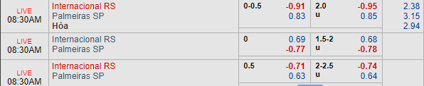 Nhận định bóng đá Internacional vs Palmeiras, 07h30 ngày 18/07: Cúp QG Brazil