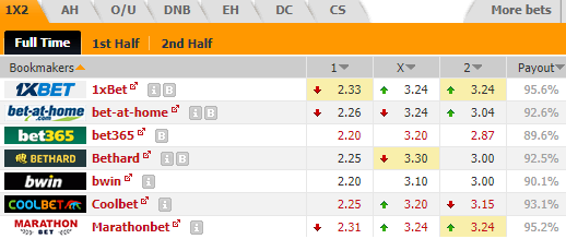 Nhận định bóng đá Atletico GO vs Botafogo, 06h30 ngày 24/7: Hạng 2 Brazil