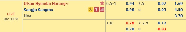 Nhận định Ulsan Hyundai vs Sangju Sangmu, 17h30 ngày 24/7: VĐQG Hàn Quốc