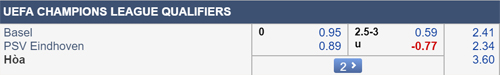 Nhận định Basel vs PSV Eindhoven, 01h00 ngày 31/7