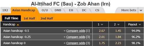 Nhận định Al Ittihad vs Zob Ahan, 23h00 ngày 05/8