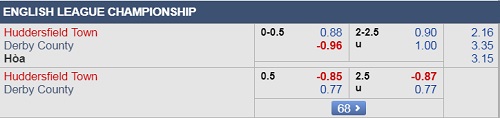 Nhận định Huddersfield vs Derby County, 01h45 ngày 06/8