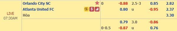 Nhận định Orlando City vs Atlanta United, 06h30 ngày 7/8: Cúp quốc gia Mỹ