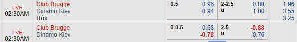 Nhận định bóng đá Club Brugge vs Dinamo Kiev, 01h30 ngày 07/08: Champions League