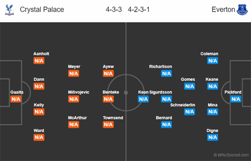 Nhận định Crystal Palace vs Everton, 21h00 ngày 10/8