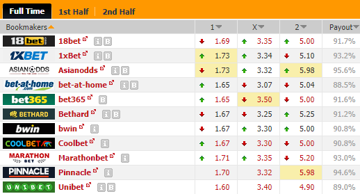 Nhận định bóng đá Talleres Cordoba vs Central Cordoba, 07h10 ngày 17/8