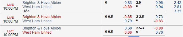 Nhận định bóng đá Brighton vs West Ham, 21h00 ngày 17/08: Ngoại hạng Anh