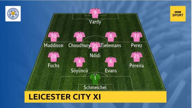 Chelsea-vs-Leicester-City