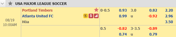 Nhận định bóng đá Portland Timbers vs Atlanta United, 09h00 ngày 19/8: