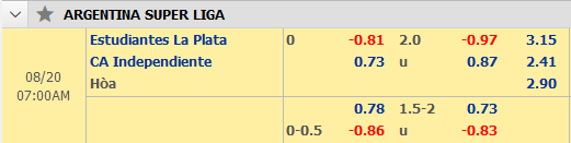 Estudiantes-vs-Independiente