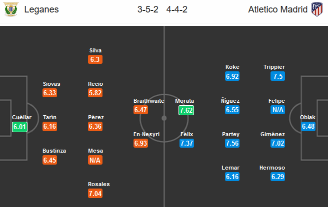 Leganes-vs-Atletico-Madrid