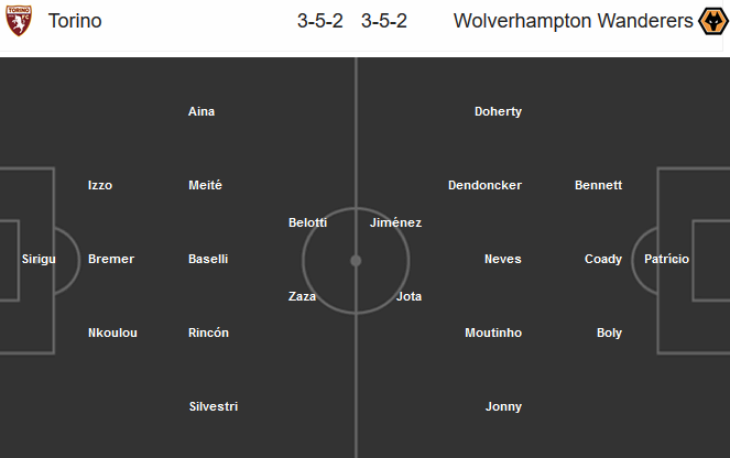 Torino-vs-Wolves