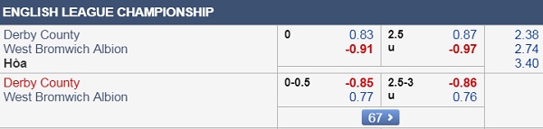 Nhận định Derby County vs West Brom, 18h30 ngày 24/8