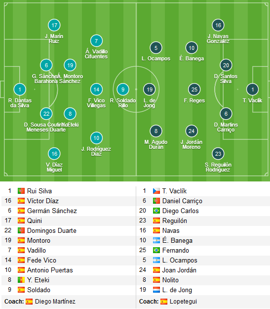 Granada-vs-Sevilla