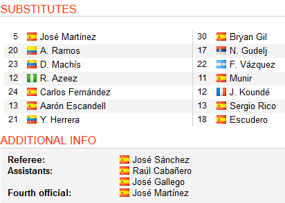 Granada-vs-Sevilla