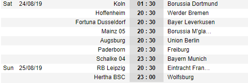 Lịch thi đấu vòng 2 giải VĐQG Đức - Bundesliga