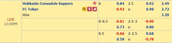 Nhận định Consadole Sapporo vs FC Tokyo, 11h00 ngày 24/8: VĐQG Nhật Bản