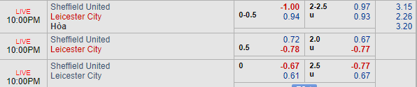 Nhận định bóng đá Sheffield Utd vs Leicester, 21h00 ngày 24/08: Ngoại hạng Anh