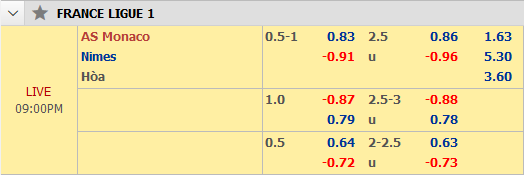 Monaco-vs-Nimes