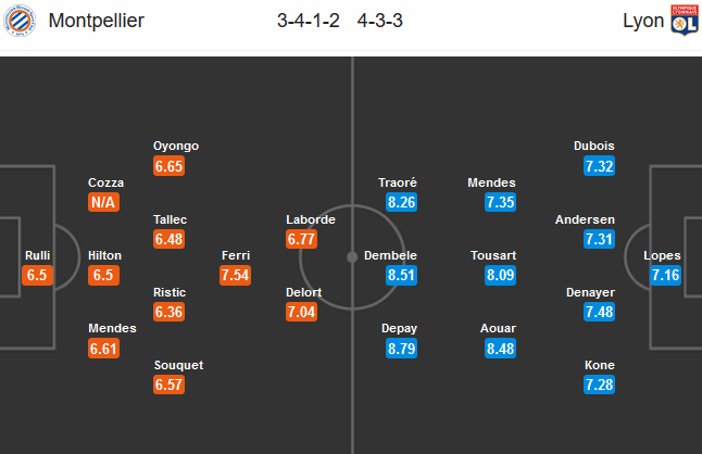 Montpellier-vs-Lyon