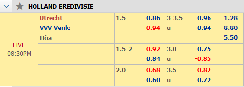 Utrecht-vs-Venlo