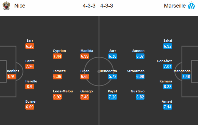 Nice-vs-Marseille