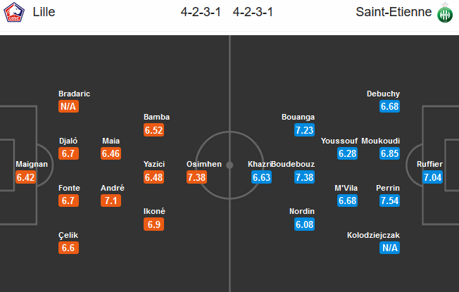 lille-vs-st-etienne