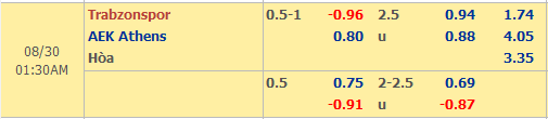 Trabzonspor-vs-AEK-Athens