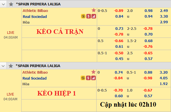 Bilbao-vs-Sociedad