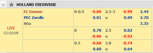 Emmen-vs-Zwolle