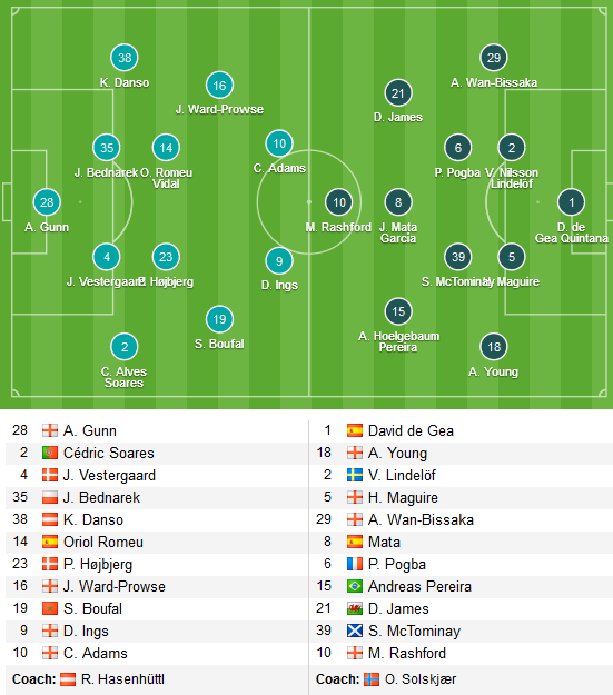 Southampton-vs-Man-United