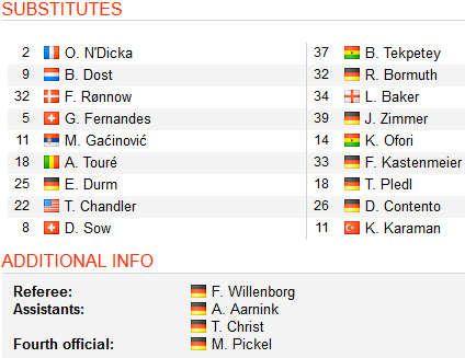 Eintracht-Frankfurt-Dusseldorf