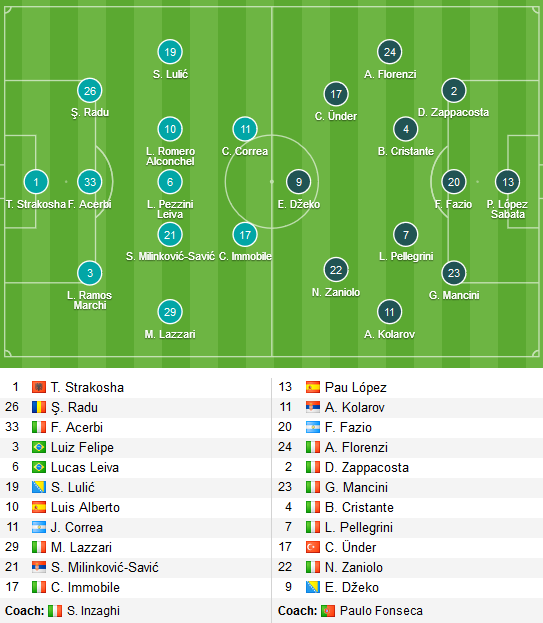 Lazio-v-Roma